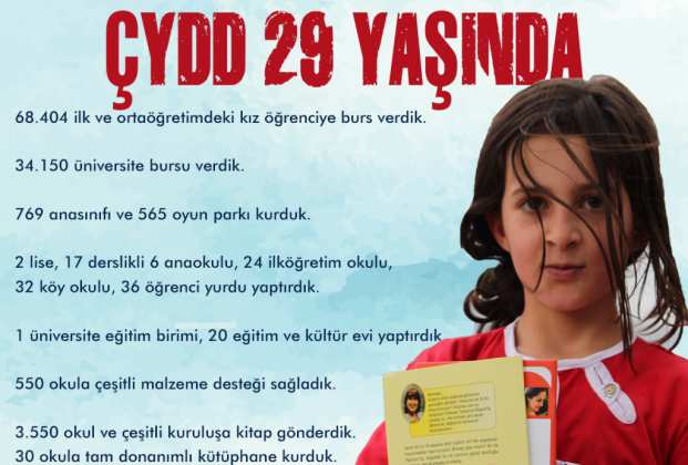 nice-mutlu-aydinlik-yillara-cydd